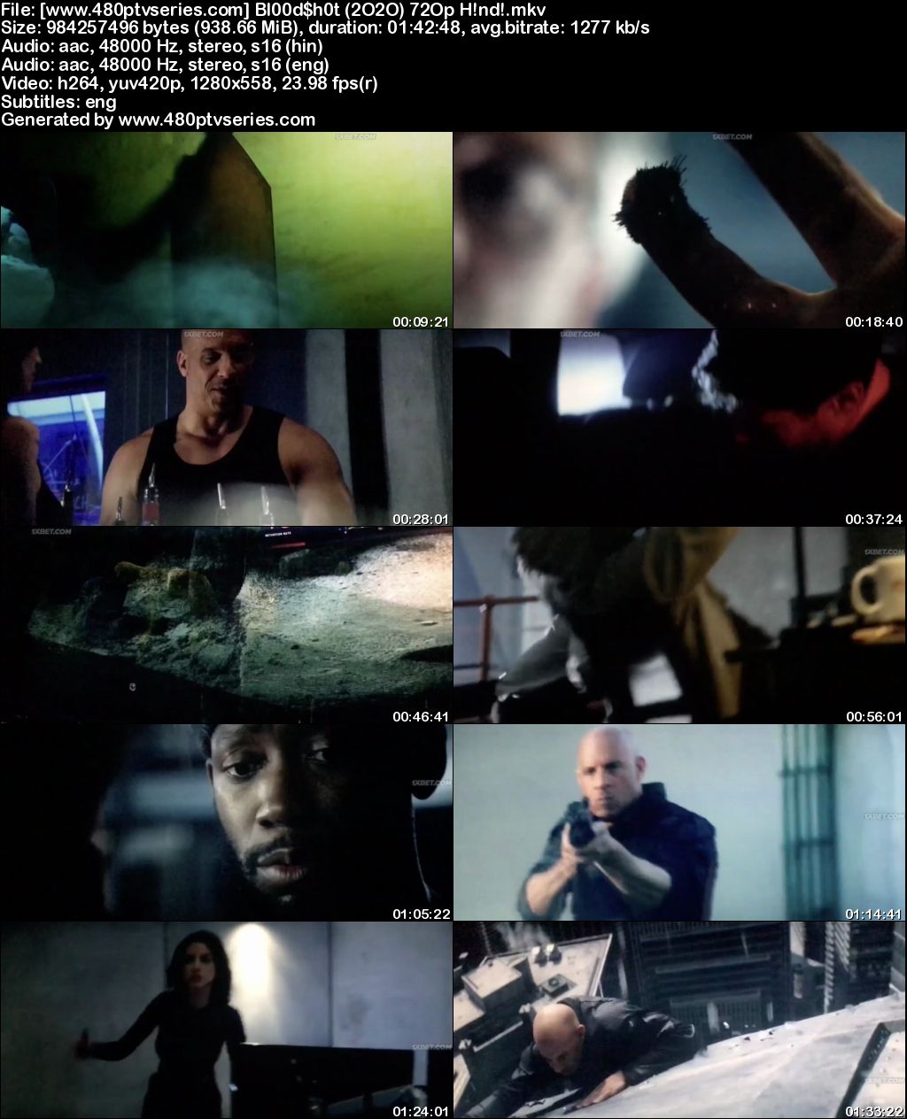 Bloodshot movie download in discount hindi